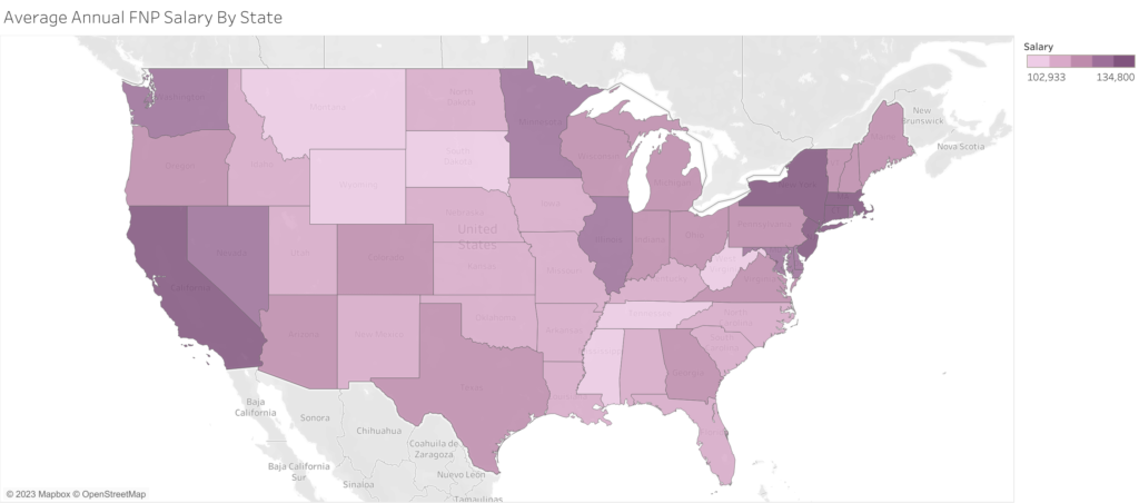 FNP Salary by State Map