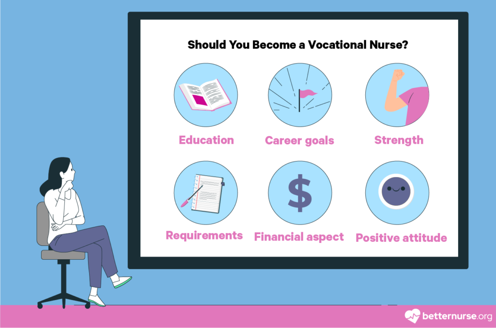 Vocational-nurse-salary