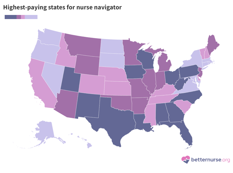 highest-paying-states-for-nurse-navigators