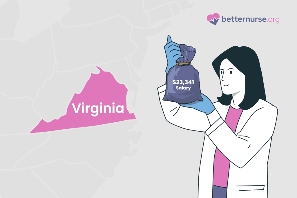 job-prospects-for-rns-in-virginia
